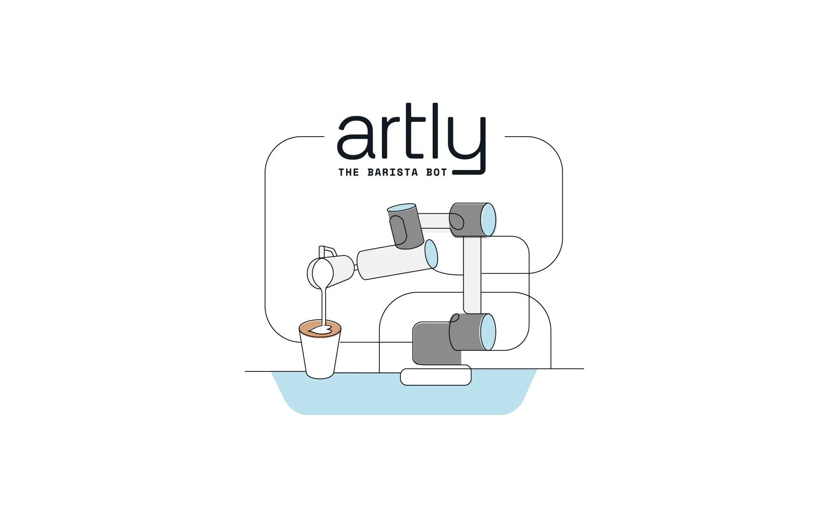 Artly Coffee Case Study Thumbnail